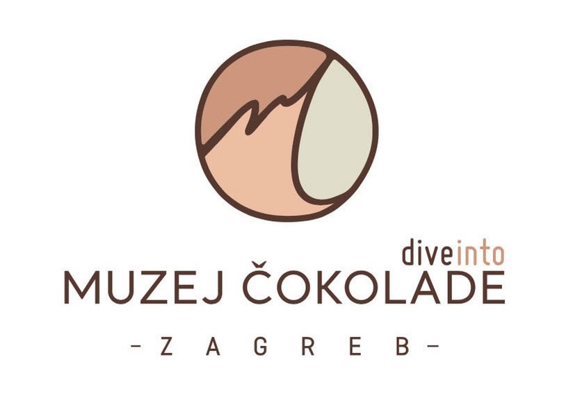 Muzej čokolade